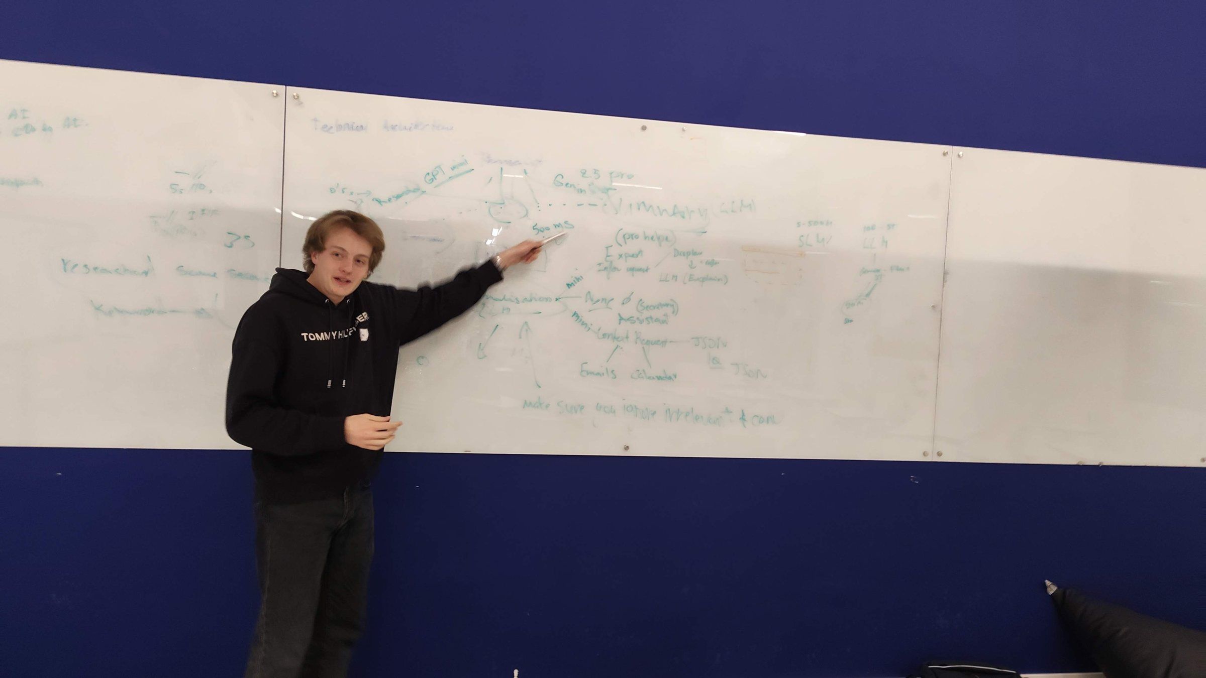 A participant pointing at a whiteboard full of notes in the early morning